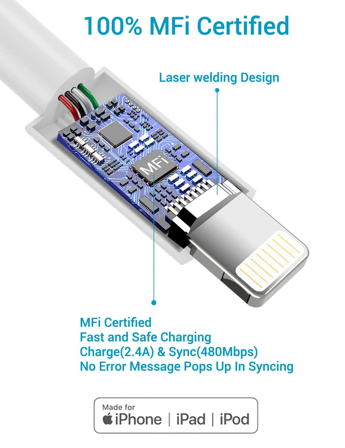 Adaptateur Avec Double Port USB 5 Adaptateur Avec Double Port USB – Image 3