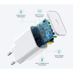 Chargeur Secteur USB C 20W 8 Chargeur Secteur USB C 20W -Monde Electronique Chargeur secteur Phonillico Rapide 20W technologie