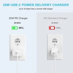 Chargeur Rapide USB C 7 Chargeur Rapide USB C -Monde Electronique Chargeur secteur Rapide Pisen USB C