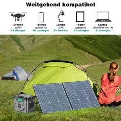 Chargeur Solaire Portable 220 Volts Avec Batterie 12 Chargeur Solaire Portable 220 Volts Avec Batterie -Monde Electronique Chargeur solaire 220V Portable avec Batterie tante camping