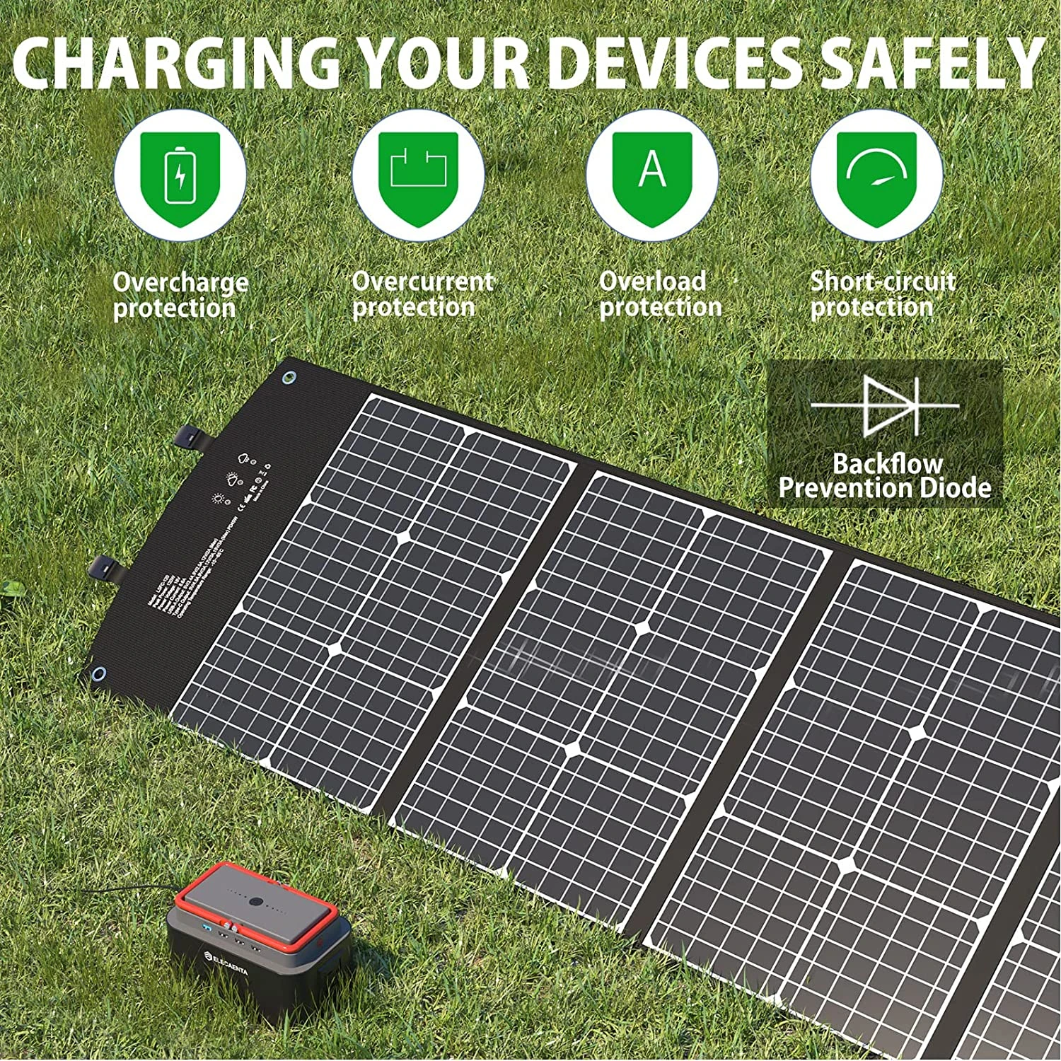 Chargeur Solaire Pliable De 120 Watts 7 Chargeur Solaire Pliable De 120 Watts – Image 5