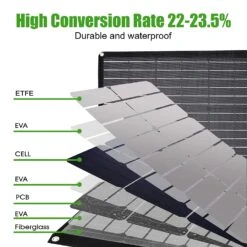 Chargeur Solaire Pour Ordinateur Portable -Monde Electronique Chargeur solaire pour Ordinateur Portable haut rendement