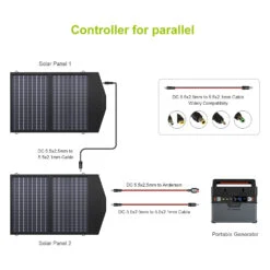 Chargeur Solaire Pour MacBook Et Téléphones -Monde Electronique Chargeur solaire pour Ordinateurs Portables et telephones parallele