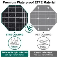 Chargeur Solaire Pour Sac à Dos 16 Chargeur Solaire Pour Sac à Dos -Monde Electronique Chargeur solaire pour Sac a Dos materiaux premium