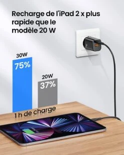 Secteur Double USB -Monde Electronique Chargeur telephone INIU 2x plus Rapide