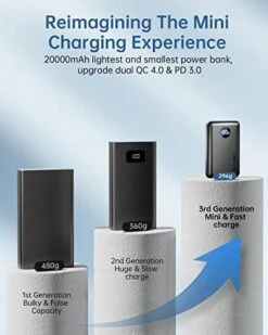 Coolreall Mini Batterie Externe 20000 MAh -Monde Electronique Coolreall mini batterie externe 20000mAh petite et compacte