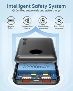 Coolreall Mini Batterie Externe 20000 MAh -Monde Electronique Coolreall mini batterie externe 20000mAh securite