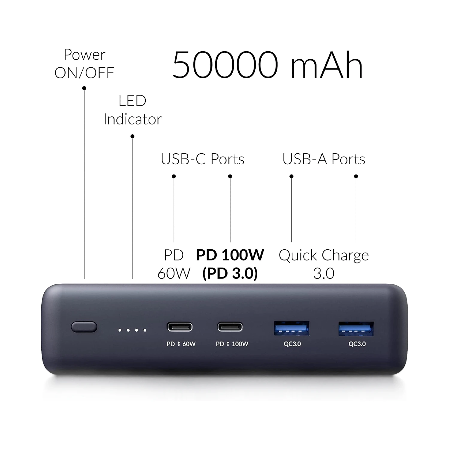 Crave Power Bank 50000 MAh 10 Crave Power Bank 50000 MAh – Image 8