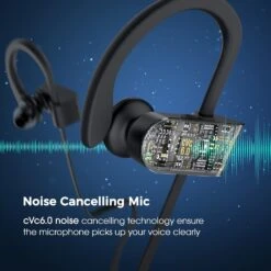 Écouteur Bluetooth Avec Fil -Monde Electronique Ecouteur Bluetooth Avec Fil son