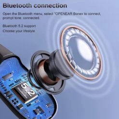 Écouteur Bluetooth Extra Auriculaire -Monde Electronique Ecouteur Bluetooth Extra Auriculaire sans fil