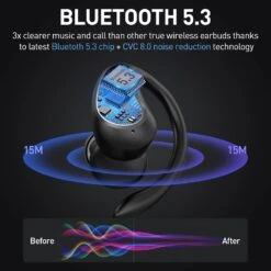 Écouteur Bluetooth Intra Auriculaire Sport -Monde Electronique Ecouteur Bluetooth Intra Auriculaire Sport 5.3