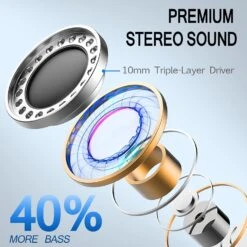 Écouteurs Bluetooth Noise Cancelling 13 Écouteurs Bluetooth Noise Cancelling -Monde Electronique Ecouteur Bluetooth Noise Cancelling stereo