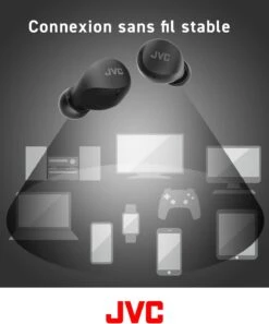 Écouteur Bluetooth Petite Oreille -Monde Electronique Ecouteur Bluetooth Petite Oreille ipx4