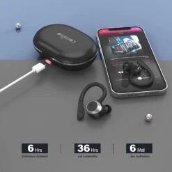 Écouteurs Bluetooth Running -Monde Electronique Ecouteur Bluetooth Running iphone