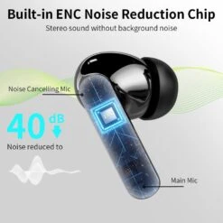 Écouteurs Bluetooth Sans Fil Noir -Monde Electronique Ecouteur Bluetooth Sans Fil Noir ecran led