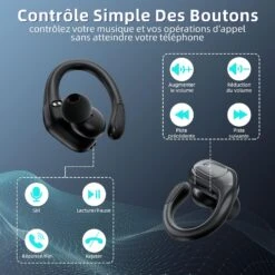 Écouteurs Bluetooth Sport Réduction Bruit -Monde Electronique Ecouteur Bluetooth Sport Reduction Bruit affichage led