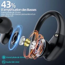 Écouteurs Bluetooth Sport Réduction Bruit -Monde Electronique Ecouteur Bluetooth Sport Reduction Bruit android