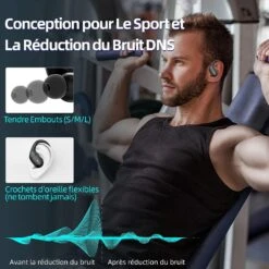 Écouteurs Bluetooth Sport Réduction Bruit -Monde Electronique Ecouteur Bluetooth Sport Reduction Bruit sport