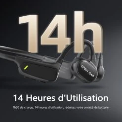 Écouteur Casque Sans Fil Ouvert Léger -Monde Electronique Ecouteur Casque Sans Fil Ouvert Leger autonomie