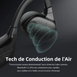 Écouteur Casque Sans Fil Ouvert Léger -Monde Electronique Ecouteur Casque Sans Fil Ouvert Leger conducteur