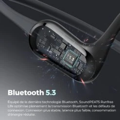 Écouteur Sans Fil À Conduction -Monde Electronique Ecouteur Sans Fil A Conduction bluetooth