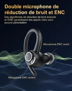 Écouteur Sans Fil Étanche Sport -Monde Electronique Ecouteur Sans Fil Etanche Sport bluetooth