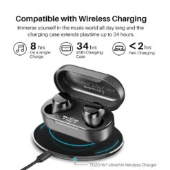 Écouteur Sans Fil Longue Autonomie -Monde Electronique Ecouteur Sans Fil Longue Autonomie compatibilite