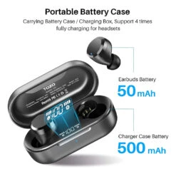 Écouteur Sans Fil Longue Autonomie -Monde Electronique Ecouteur Sans Fil Longue Autonomie portable