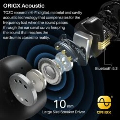 Écouteur Sans Fil Longue Autonomie -Monde Electronique Ecouteur Sans Fil Longue Autonomie son de haute qualite