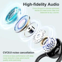 Écouteur Sans Fil Longue Durée -Monde Electronique Ecouteur Sans Fil Longue Duree haute qualite