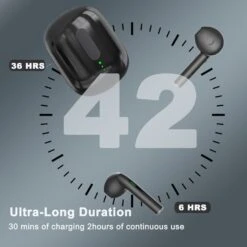 Écouteur Sans Fil USB-C -Monde Electronique Ecouteur Sans Fil Usb C grande autonomie