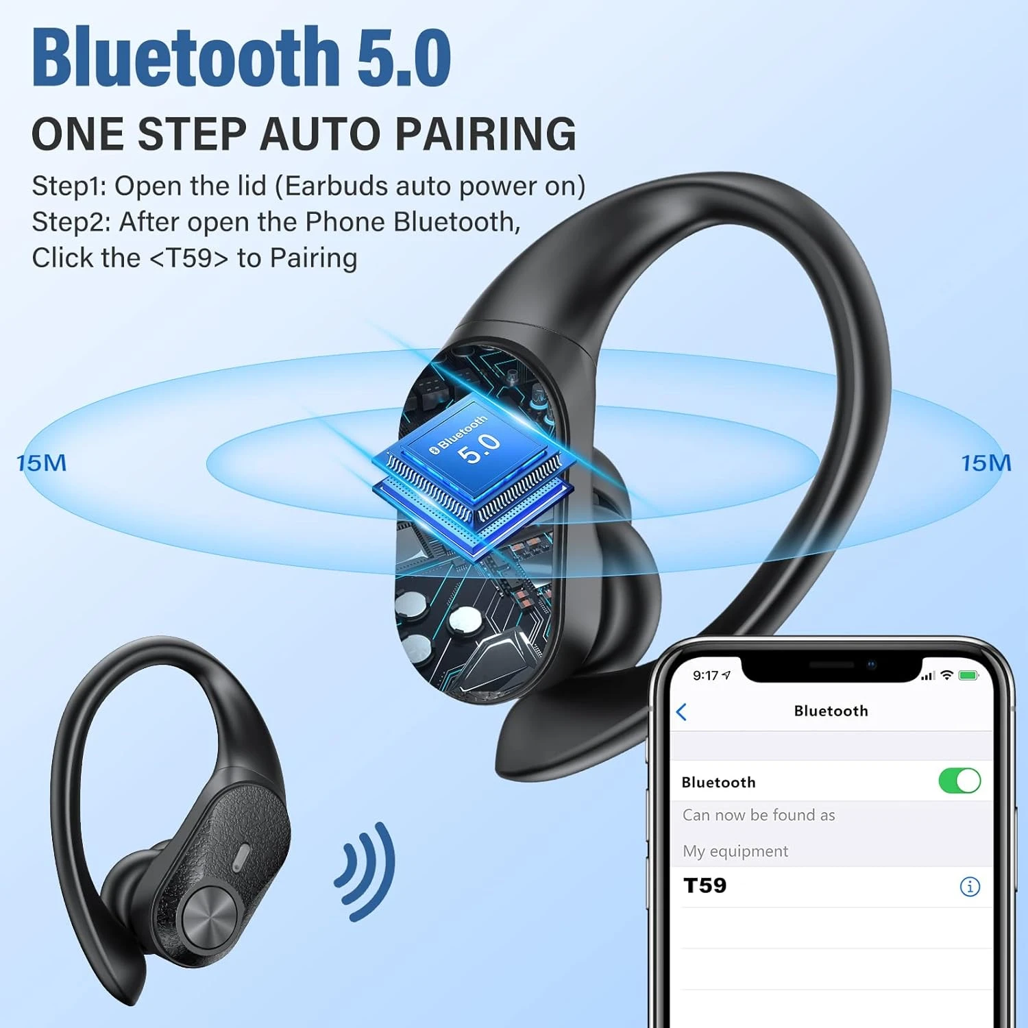 Écouteurs Stéréo Bluetooth 4 Écouteurs Stéréo Bluetooth – Image 2