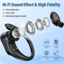 Écouteurs Stéréo Bluetooth 8 Écouteurs Stéréo Bluetooth -Monde Electronique Ecouteur Stereo Bluetooth hi fi