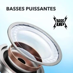 Écouteurs True Wireless Sport -Monde Electronique Ecouteur True Wireless Sport basses puissantes