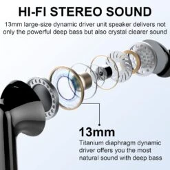 Écouteurs Sans Fil Écran -Monde Electronique Ecouteurs Sans Fil Ecran stereo