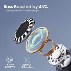 Écouteurs Sans Fil Sport Musique Bluetooth -Monde Electronique Ecouteurs Sans Fil Sport Musique Bluetooth bass boosted