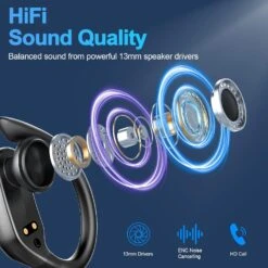 Écouteurs Sport Bluetooth -Monde Electronique Ecouteurs Sport Bluetooth hifi