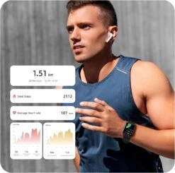 Montre Connectée Téléphone Bluetooth -Monde Electronique Elite Ear Montre Connectee activite