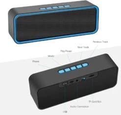 Enceinte Bluetooth Puissante Musique -Monde Electronique Enceinte bluetooth pas cher et puissante 12 heures de lectures