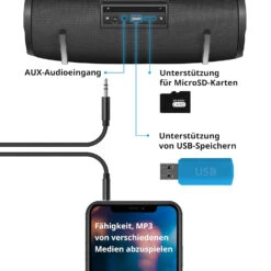 Haut Parleur Bluetooth Puissant -Monde Electronique Haut Parleur Bluetooth Puissant connexion