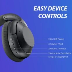 Headphone Casque Sans Fil -Monde Electronique Headphone Casque Sans Fil facile a utiliser