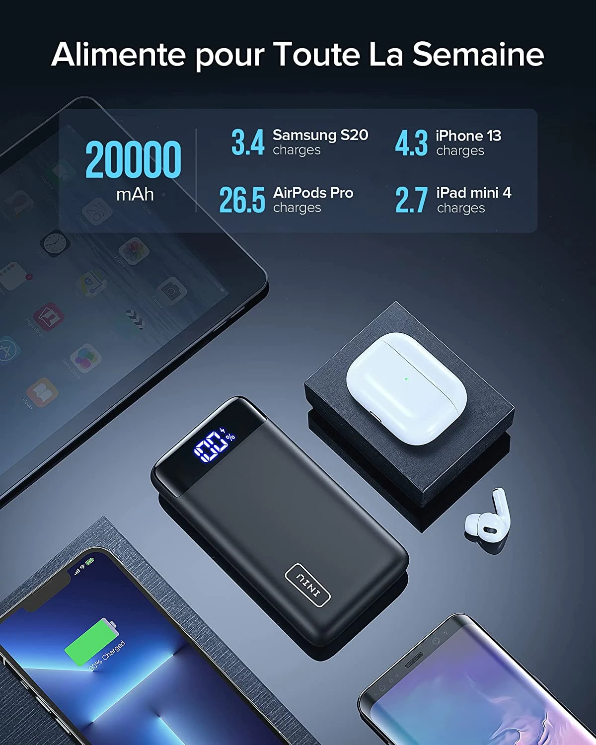 Batterie Externe 20000mAh INIU 4 Batterie Externe 20000mAh INIU – Image 2