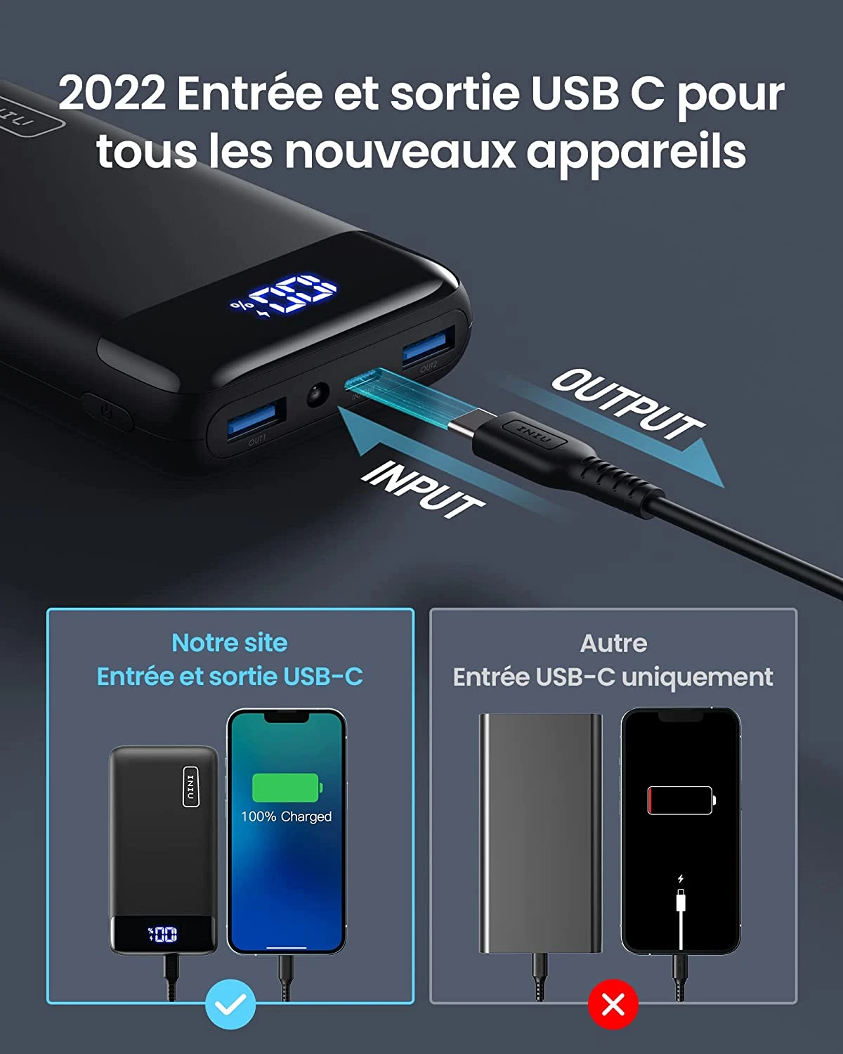 Batterie Externe 20000mAh INIU 5 Batterie Externe 20000mAh INIU – Image 3