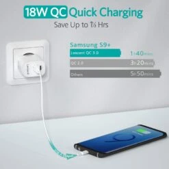 Chargeur Rapide Power Delivery -Monde Electronique LENCENT Chargeur Rapide 18 Watts