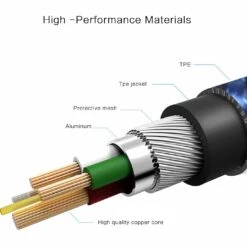 Lot De 3 Câble USB Type C 9 Lot De 3 Câble USB Type C -Monde Electronique Lot de 3 Cable USB Type C qualite