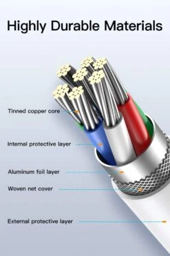 Lot De 5 Câbles Pour IPhone -Monde Electronique Lot de 5 Cables pour iPhone qualite
