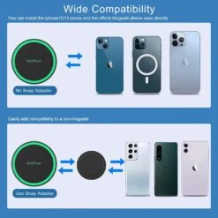 Support Voiture Pour Téléphones -Monde Electronique Magsafe Support Voiture pour iPhone grande compatibilite