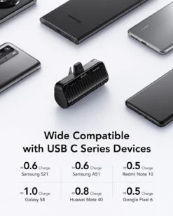 Mini Batterie Externe USB-C -Monde Electronique Mini Batterie Externe USB C nombre de charge