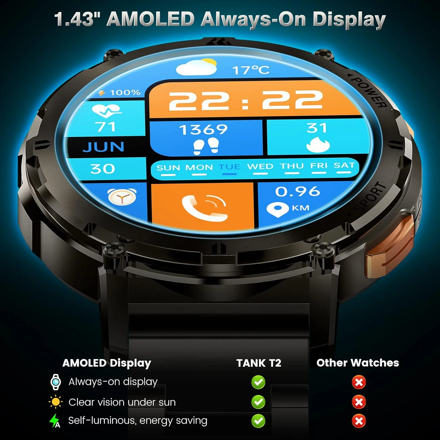 Montre Connectée Always On Display 4 Montre Connectée Always On Display – Image 2