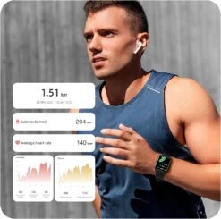 Montre Connectée Android Adolescent -Monde Electronique Montre Connectee Android Adolescent suivi sportif